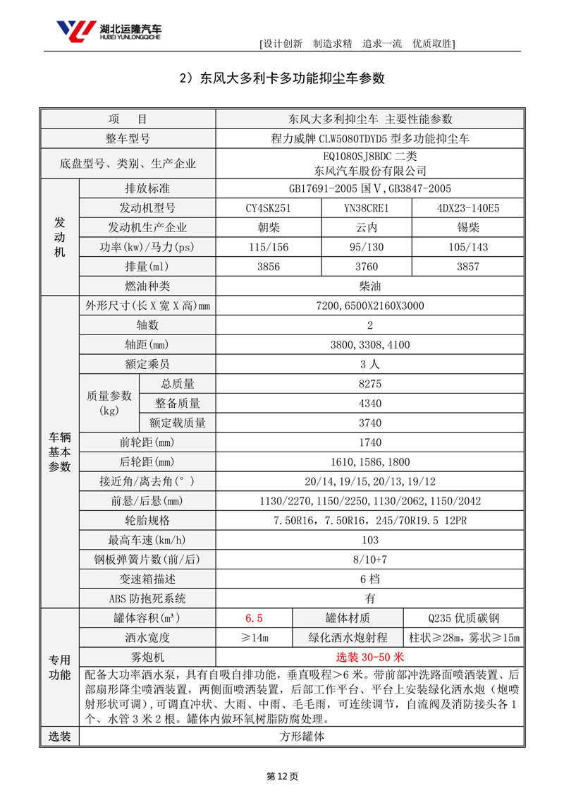 5噸方罐東風(fēng)大多利卡抑塵車-30米霧炮車(圖6)