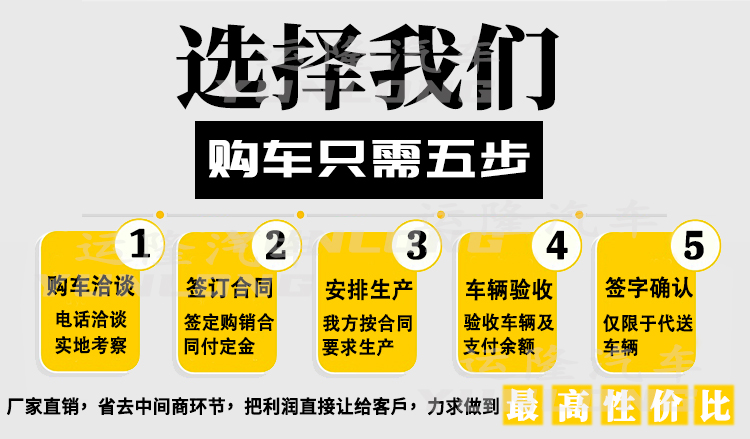 藍牌5方圓罐30米霧炮車，東風小多利卡抑塵車(圖9)